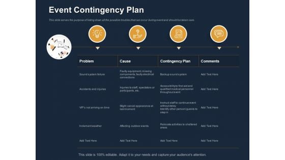 Logistics Events Event Contingency Plan Ppt Portfolio Display PDF