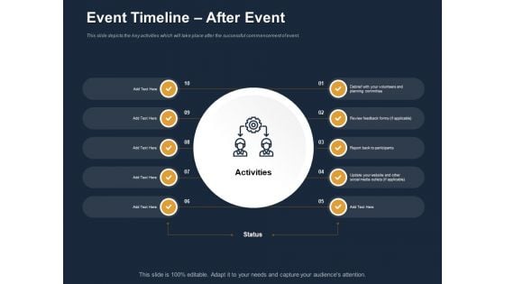 Logistics Events Event Timeline After Event Ppt Infographic Template Infographic Template PDF