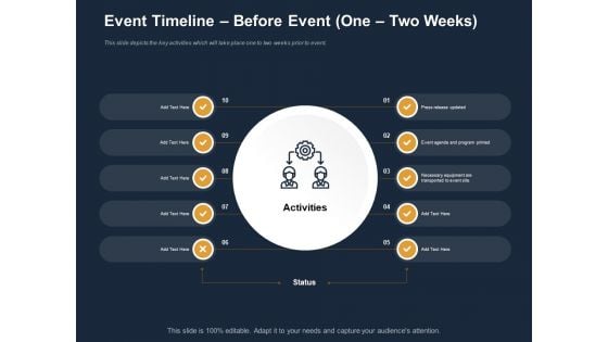 Logistics Events Event Timeline Before Event One Two Weeks Ppt Icon Structure PDF