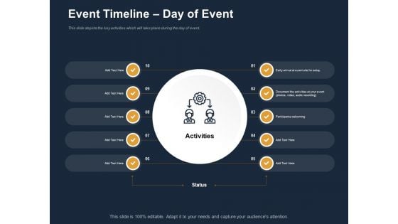 Logistics Events Event Timeline Day Of Event Ppt Infographic Template Tips PDF