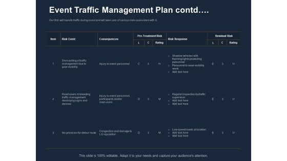 Logistics Events Event Traffic Management Plan Contd Ppt Inspiration Pictures PDF