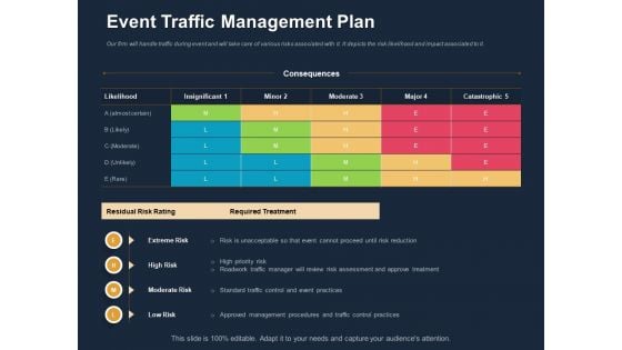 Logistics Events Event Traffic Management Plan Ppt Inspiration Example File PDF