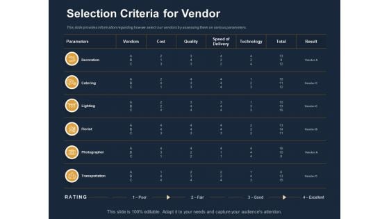 Logistics Events Selection Criteria For Vendor Ppt Icon Examples PDF