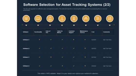Logistics Events Software Selection For Asset Tracking Systems Cost Ppt Icon Background Designs PDF