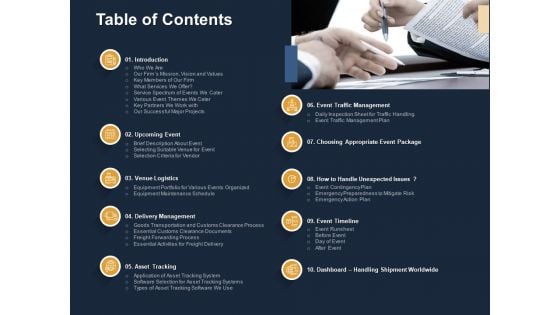 Logistics Events Table Of Contents Ppt Slides Background Image PDF