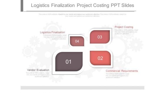 Logistics Finalization Project Costing Ppt Slides