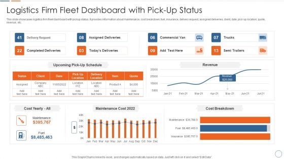 Logistics Firm Fleet Dashboard With Pick Up Status Introduction PDF