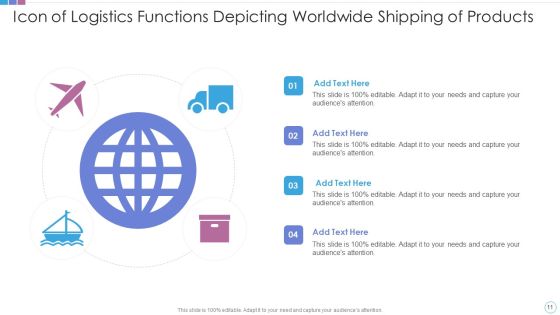 Logistics Functions Ppt PowerPoint Presentation Complete Deck Slide11