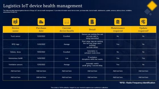 Logistics Iot Device Health Management Inspiration PDF