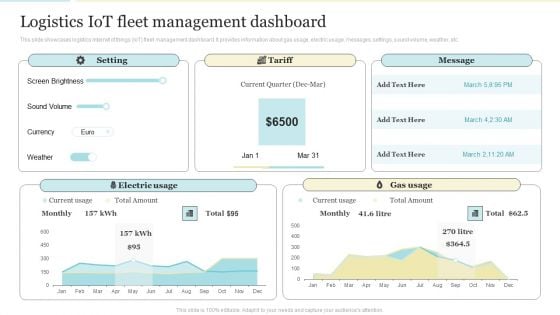 Logistics Iot Fleet Management Dashboard Sample PDF