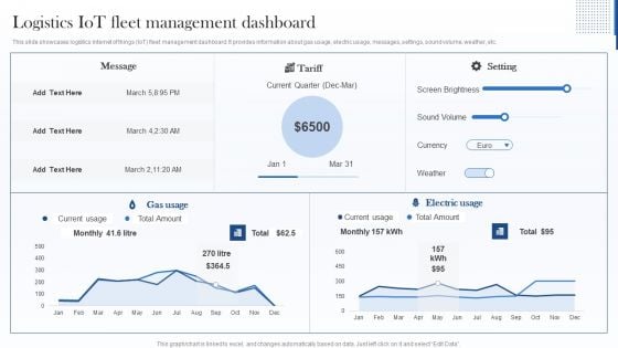 Logistics Iot Fleet Management Dashboard Structure PDF