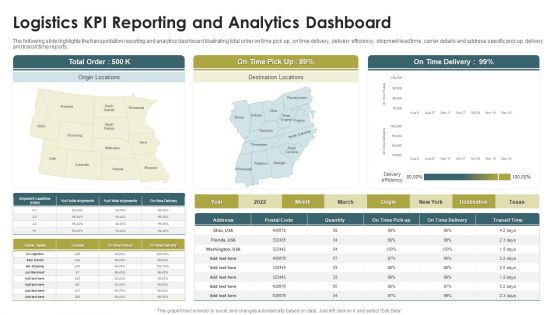 Logistics KPI Reporting And Analytics Dashboard Ppt Infographic Template Background PDF