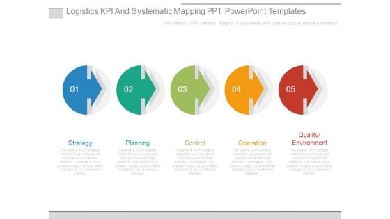 Logistics Kpi And Systematic Mapping Ppt Powerpoint Templates Logistics Kpi And Systematic Mapping Ppt Powerpoint Templates