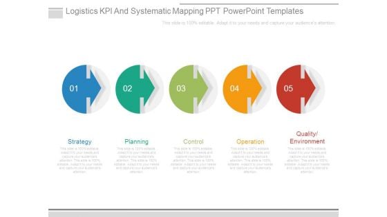 Logistics Kpi And Systematic Mapping Ppt Powerpoint Templates