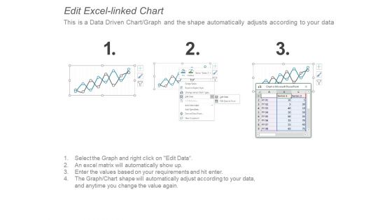 Logistics Kpis And Metrics Percentage Of Orders Delivered Ppt PowerPoint Presentation Icon