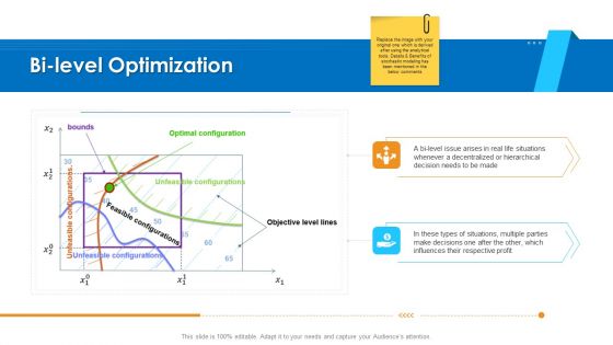 Logistics Management Framework Bi Level Optimization Themes PDF