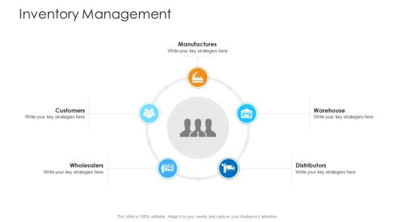 Logistics Management Framework Inventory Management Warehouse Introduction PDF