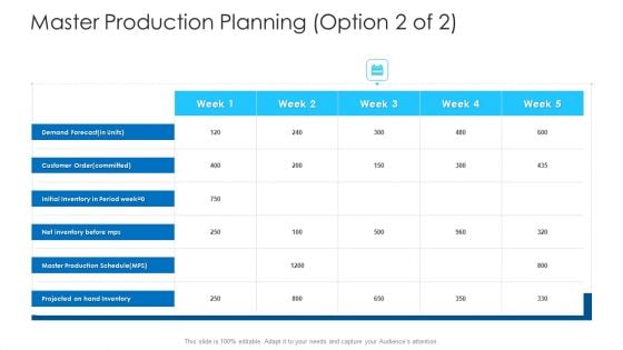 Logistics Management Framework Master Production Planning Icon Formats PDF