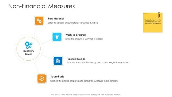 Logistics Management Framework Non Financial Measures Material Professional PDF