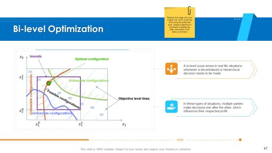 Logistics Management Framework Ppt PowerPoint Presentation Complete Deck With Slides Slide47