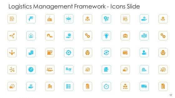 Logistics Management Framework Ppt PowerPoint Presentation Complete Deck With Slides