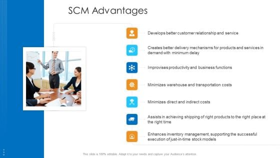 Logistics Management Framework SCM Advantages Designs PDF