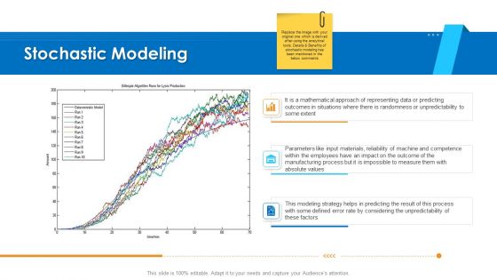 Logistics Management Framework Stochastic Modeling Guidelines PDF