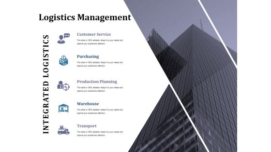 Logistics Management Ppt PowerPoint Presentation Visual Aids Ideas