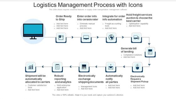 Logistics Management Process With Icons Ppt PowerPoint Presentation Icon Background Images PDF