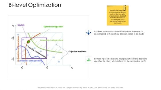 Logistics Management Services Bi Level Optimization Pictures PDF