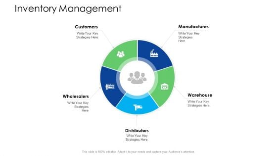 Logistics Management Services Inventory Management Distributors Professional PDF