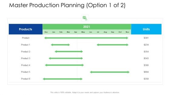 Logistics Management Services Master Production Planning Products Mockup PDF Logistics Management Services Master Production Planning Products Mockup PDF