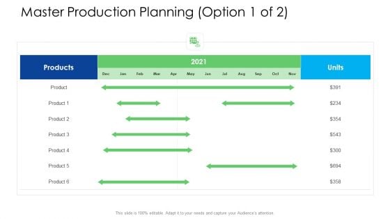 Logistics Management Services Master Production Planning Products Mockup PDF