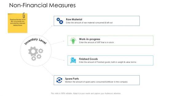 Logistics Management Services Non Financial Measures Icon Pictures PDF
