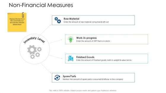 Logistics Management Services Non Financial Measures Icon Pictures PDF