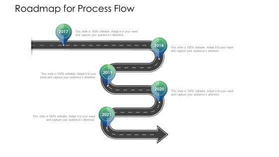 Logistics Management Services Roadmap For Process Flow Rules PDF