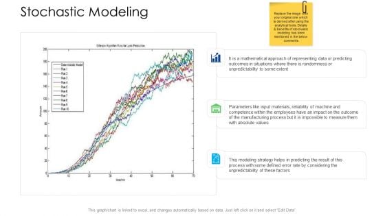 Logistics Management Services Stochastic Modeling Template PDF