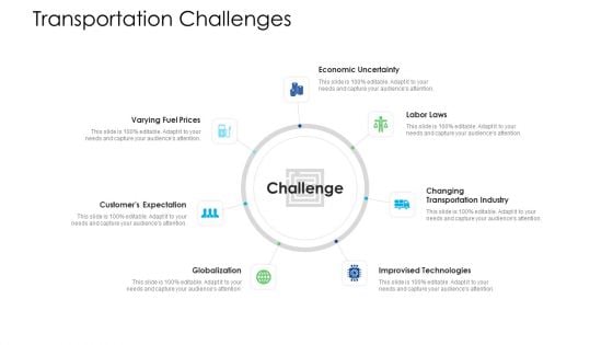 Logistics Management Services Transportation Challenges Designs PDF Logistics Management Services Transportation Challenges Designs PDF