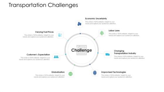 Logistics Management Services Transportation Challenges Designs PDF