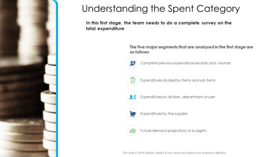 Logistics Management Services Understanding The Spent Category Pictures PDF