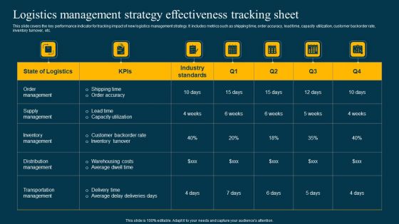 Logistics Management Strategy Effectiveness Tracking Sheet Introduction PDF Logistics Management Strategy Effectiveness Tracking Sheet Introduction PDF