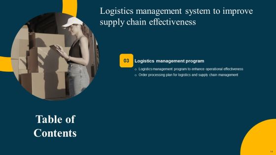 Logistics Management System To Improve Supply Chain Effectiveness Ppt PowerPoint Presentation Complete Deck With Slides Slide14