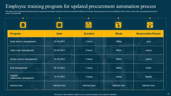 Logistics Management System To Improve Supply Chain Effectiveness Ppt PowerPoint Presentation Complete Deck With Slides Slide29