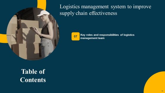 Logistics Management System To Improve Supply Chain Effectiveness Ppt PowerPoint Presentation Complete Deck With Slides Slide34