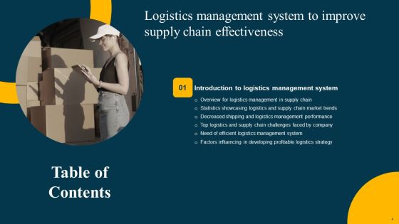 Logistics Management System To Improve Supply Chain Effectiveness Ppt PowerPoint Presentation Complete Deck With Slides Slide04