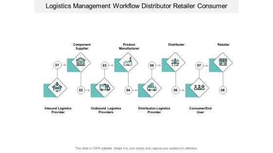Logistics Management Workflow Distributor Retailer Consumer Ppt PowerPoint Presentation Inspiration File Formats Logistics Management Workflow Distributor Retailer Consumer Ppt PowerPoint Presentation Inspiration File Formats