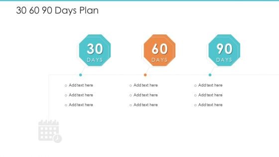 Logistics Operations Management In Supply Chain Network 30 60 90 Days Plan Rules PDF