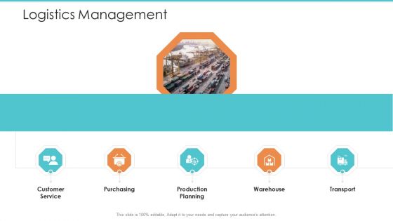 Logistics Operations Management In Supply Chain Network Logistics Management Mockup PDF Logistics Operations Management In Supply Chain Network Logistics Management Mockup PDF