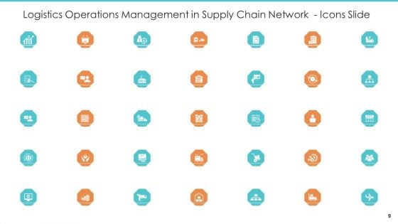 Logistics Operations Management In Supply Chain Network Ppt PowerPoint Presentation Complete Deck With Slides