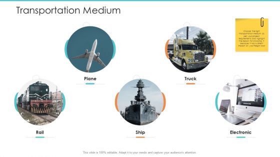 Logistics Operations Management In Supply Chain Network Transportation Medium Designs PDF